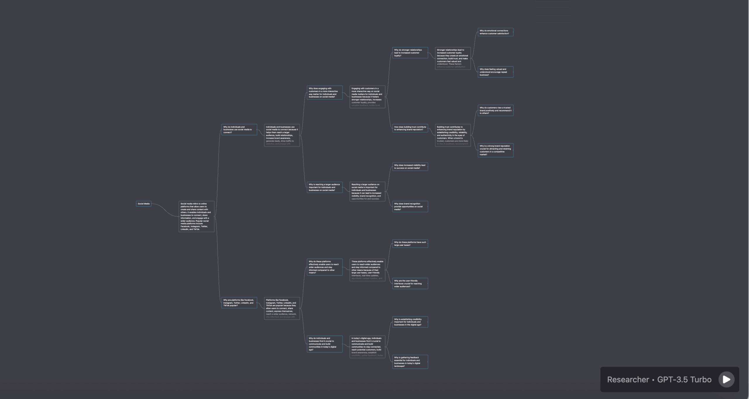 Künstliche Intelligenz hat Rom nicht an einem Tag erbaut 1 whybot scaled