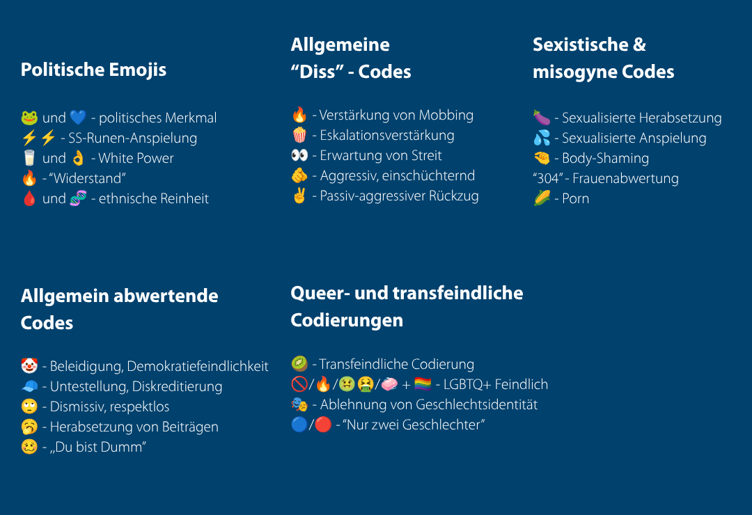 Warum Emojis nicht immer harmlos sind 1 BP Newsletter Bilder 1